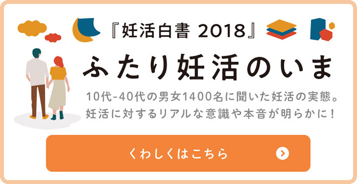 ロート製薬 妊活白書2019
