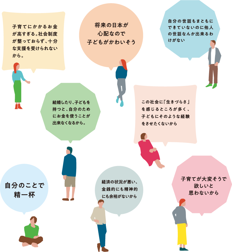 子どもが欲しくない理由