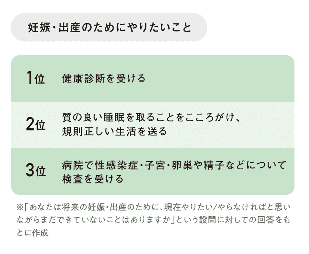 ふたりで仲良く“てくてく妊活”