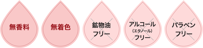 無香料・無着色・鉱物油フリー・アルコール（エタノール）フリー・パラベンフリー