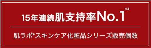 15年連続 肌支持率No.1※２  肌ラボ&reg;スキンケア化粧品シリーズ販売個数