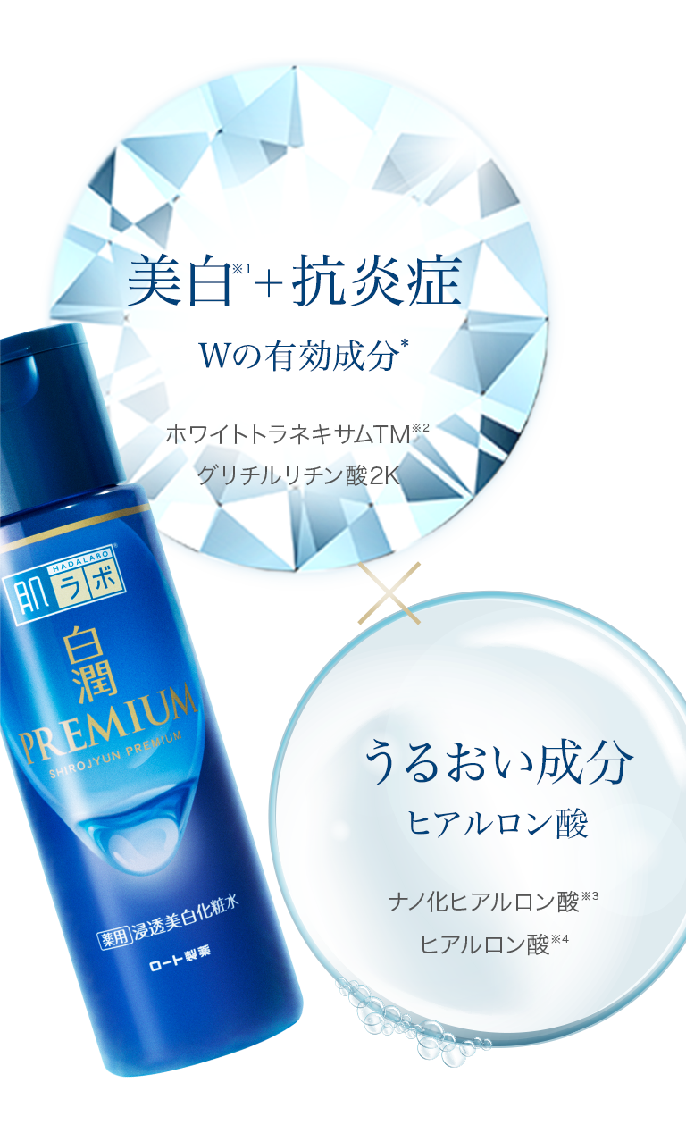 【美白※１＋抗炎症 Wの有効成分＊：ホワイトトラネキサムTM※２グリチルリチン酸2K】X【うるおい成分 ヒアルロン酸：ナノ化ヒアルロン酸※３ヒアルロン酸※４】