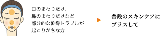 口のまわりだけ、鼻のまわりだけなど部分的な乾燥トラブルが起こりがちな方→普段のスキンケアにプラスして