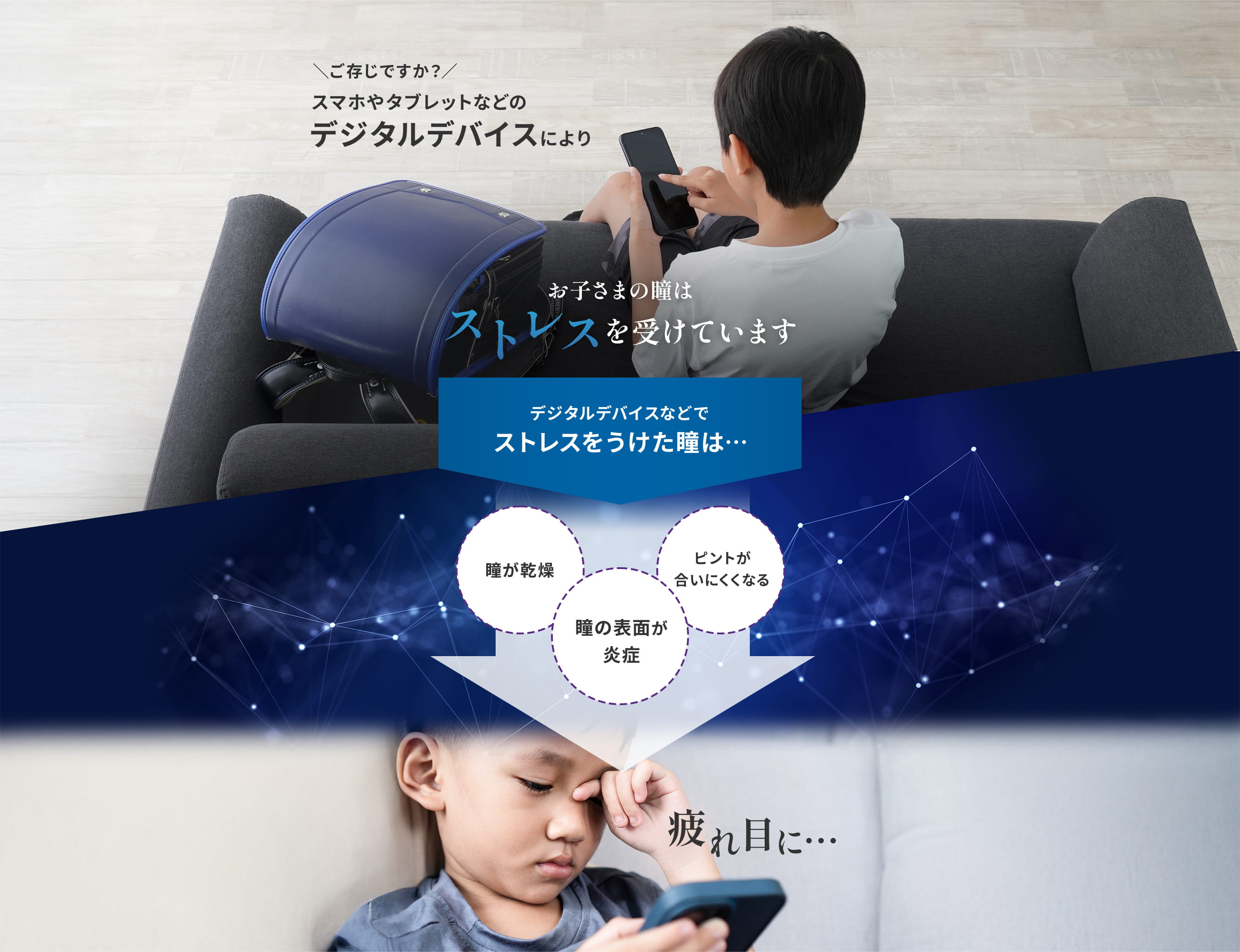 ご存知ですか？スマホやタブレットなどのデジタルデバイスによりお子さまの瞳はストレスを受けています　デジタルデバイスなどでストレスをうけた瞳は…　瞳が乾燥　瞳の表面が炎症　ピントが合いにくくなる　疲れ目に…