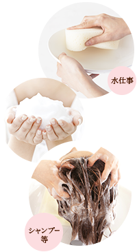 治療薬の使用＆アフターケアが大切！