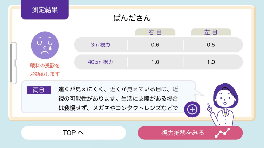 測定結果に合わせた解説表示