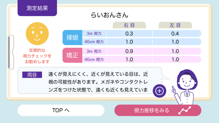 測定結果に合わせた解説表示