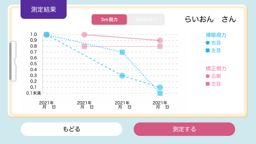 個別測定&記録の保存