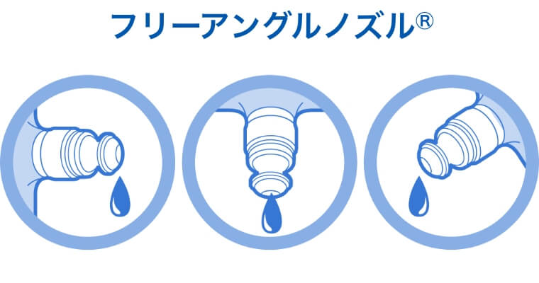 フリーアングルノズル?