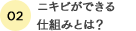 ニキビができる仕組みとは？