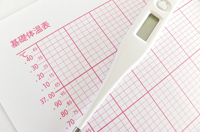 排卵日の時期について