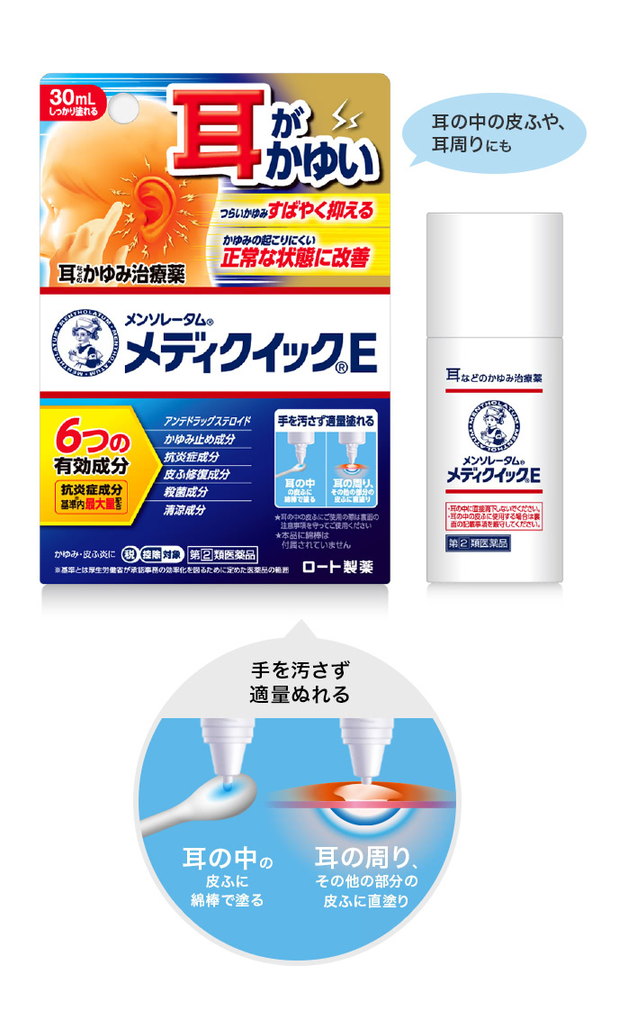 写真：メディクイックE　図：手を汚さず適量ぬれる（耳の中の皮ふに綿棒で塗る。耳の周り、その他の部分の皮ふに直塗りで）