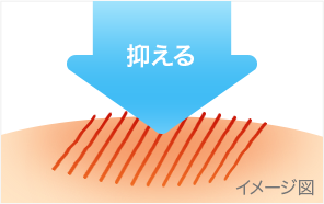 図：かゆみを鎮める成分配合。抑える