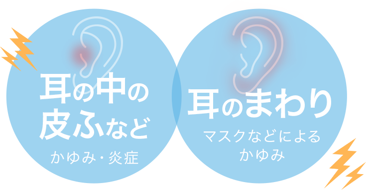 耳の中の皮ふなど かゆみ・炎症、耳のまわり マスクなどによるかゆみ