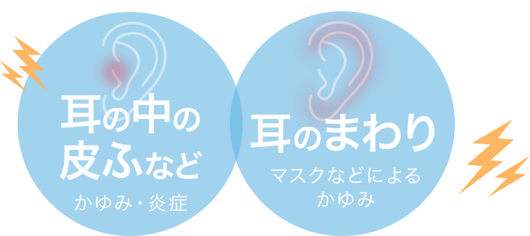 耳の中の皮ふなど かゆみ・炎症、耳のまわり マスクなどによるかゆみ