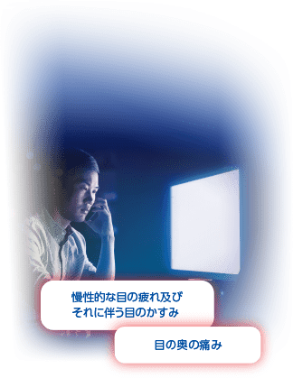 慢性的な目の疲れ及びそれに伴う目のかすみ／目の奥の重み