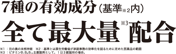 7種の有効成分（基準※2 内） 全て最大量※3 配合　※1：目の奥の末梢神経 ※2：基準とは厚生労働省が承認事務の効率化を図るために定めた医薬品の範囲 ※3：ビタミンB1B6B12主薬製剤として。１日３錠服用の場合。