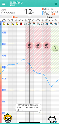 あなたの頭痛を予報する！気象病・天気頭痛対策アプリ『頭痛―る』