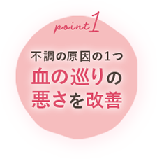 point1 不調の原因の１つ 血の巡りの 悪さを改善