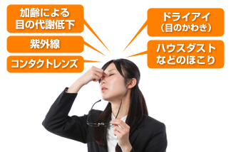 目のトラブルの多くには「炎症」が絡んでいます