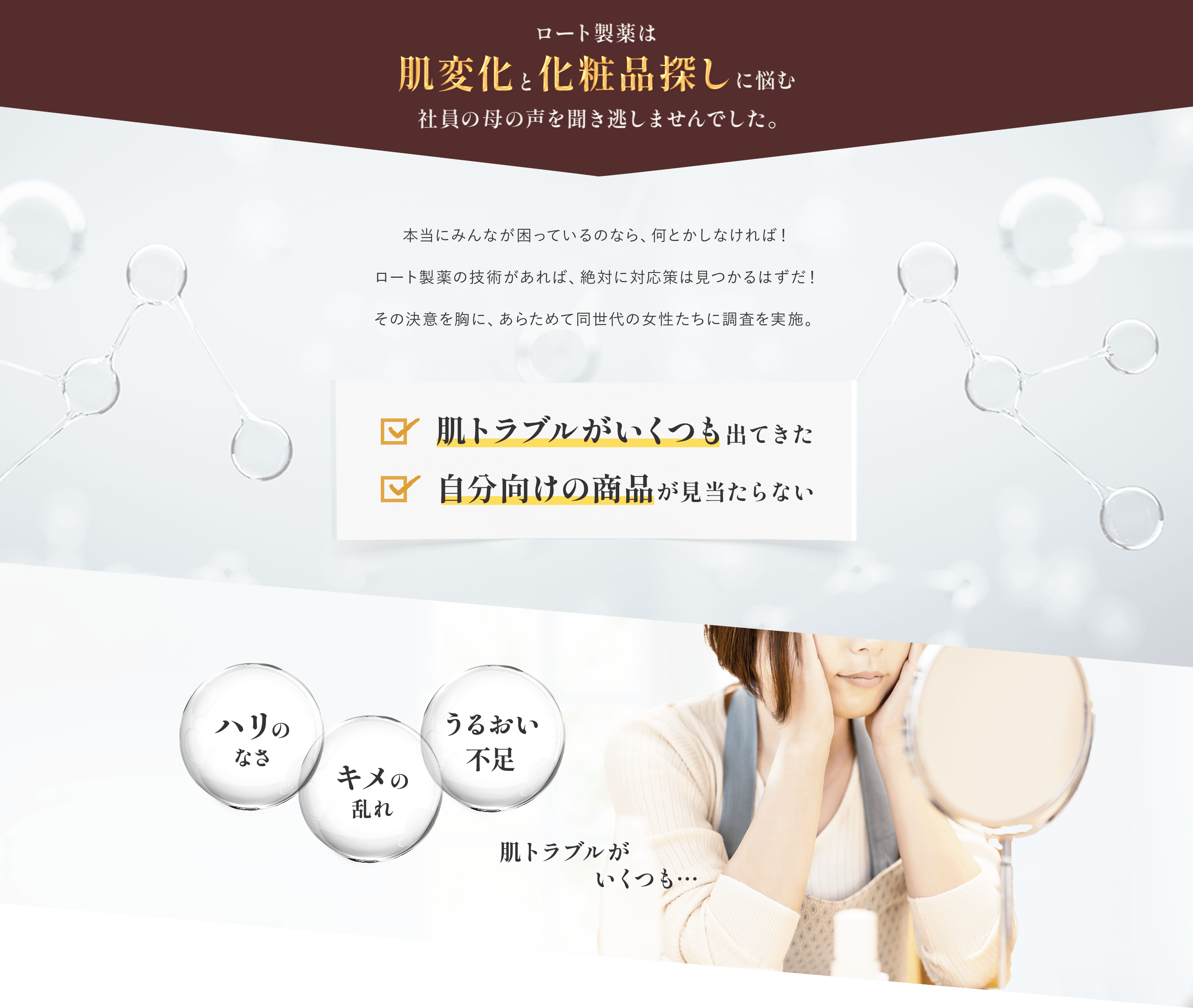 ロート製薬は肌変化と化粧品探しに悩む社員の母の声を聞き逃しませんでした。本当にみんなが困っているのなら、何とかしなければ！ロート製薬の技術があれば、絶対に対応策は見つかるはずだ！その決意を胸に、あらためて同世代の女性たちに調査を実施。肌トラブルがいくつも出てきた。自分向けの商品が見当たらない。