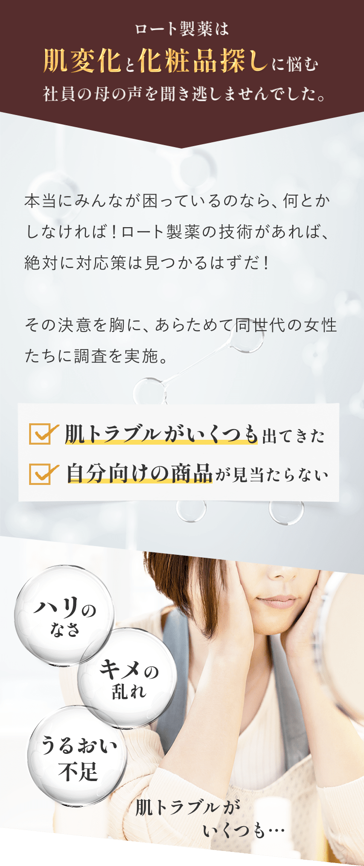 ロート製薬は肌変化と化粧品探しに悩む社員の母の声を聞き逃しませんでした。本当にみんなが困っているのなら、何とかしなければ！ロート製薬の技術があれば、絶対に対応策は見つかるはずだ！その決意を胸に、あらためて同世代の女性たちに調査を実施。肌トラブルがいくつも出てきた。自分向けの商品が見当たらない。