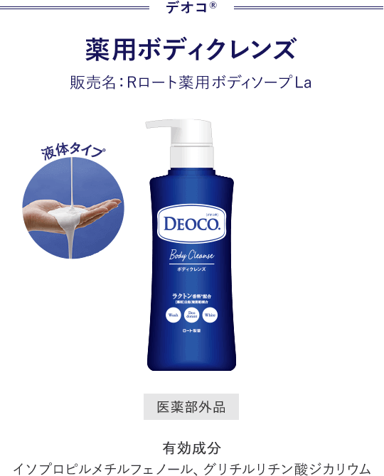 デオコ® 薬用ボディクレンズ 販売名：ロート薬用ボディソープLL