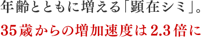 年齢とともに増える「顕在シミ」。35歳からの増加速度は2.3倍に