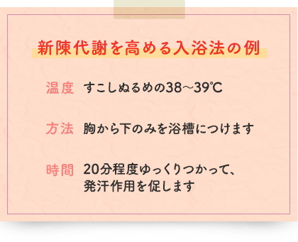 新陳代謝を高める入浴法の例