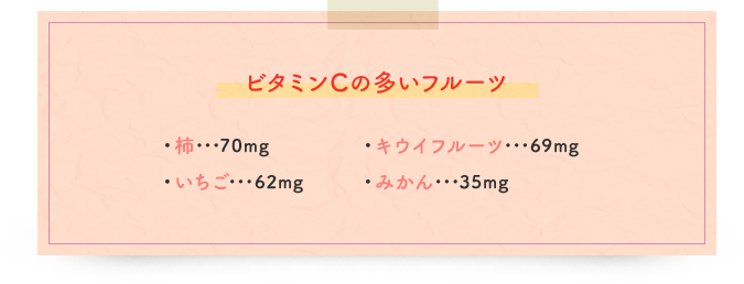 ビタミンCの多いフルーツ