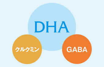 健康サポート成分