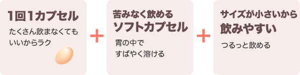 ・「1回1カプセル」たくさん飲まなくてもいいからラク ・「苦みなく飲めるソフトカプセル」胃の中ですばやく溶ける ・「サイズが小さいから飲みやすい」つるっと飲める