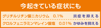 今起きている症状にも
