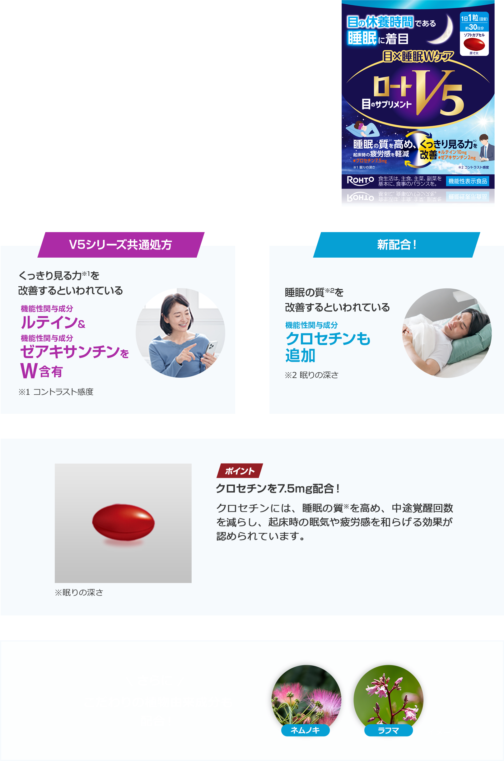 はじめよう！目と睡眠のWケア